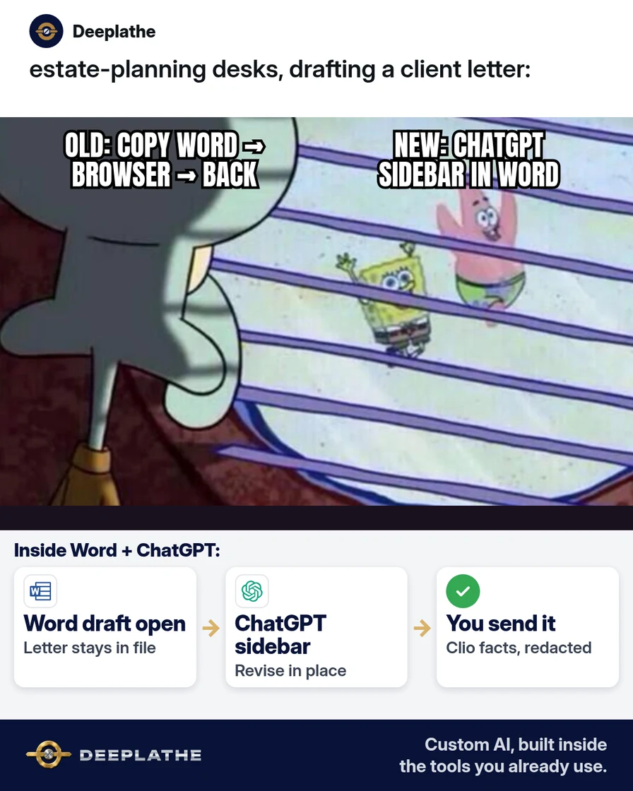 Meme: old way of copy-pasting a Word draft into a browser chat and back versus the ChatGPT sidebar inside Word. Solved strip: Word with the ChatGPT sidebar revising a client letter. ChatGPT for Word.