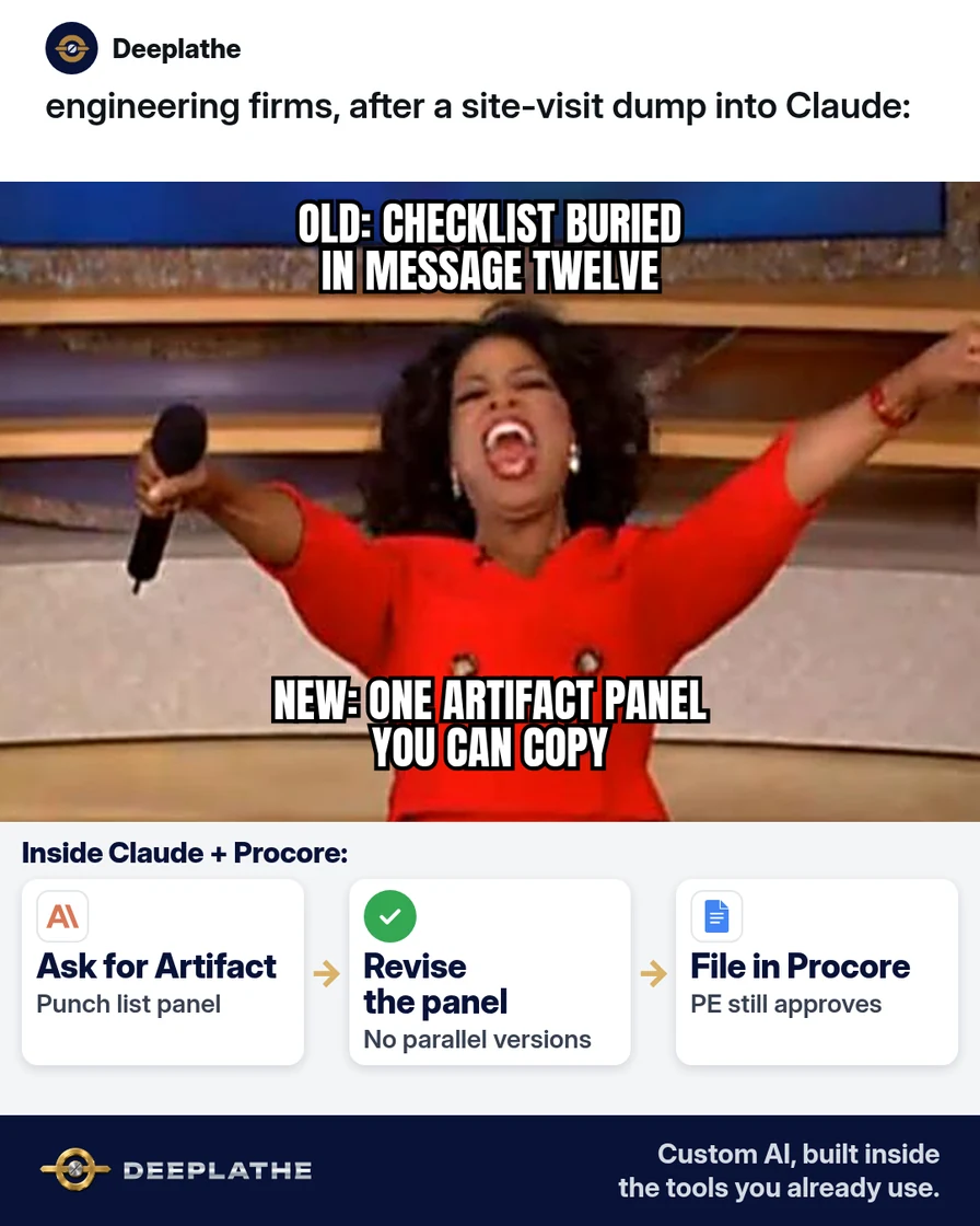 Drake meme: top rejects scrolling a long Claude chat for the latest checklist version; bottom points at one Artifact panel you can copy. Solved strip: Claude Artifact beside a Procore or Autodesk Construction Cloud note. Claude Artifacts for business: turn a messy brief into a shareable draft you can edit
