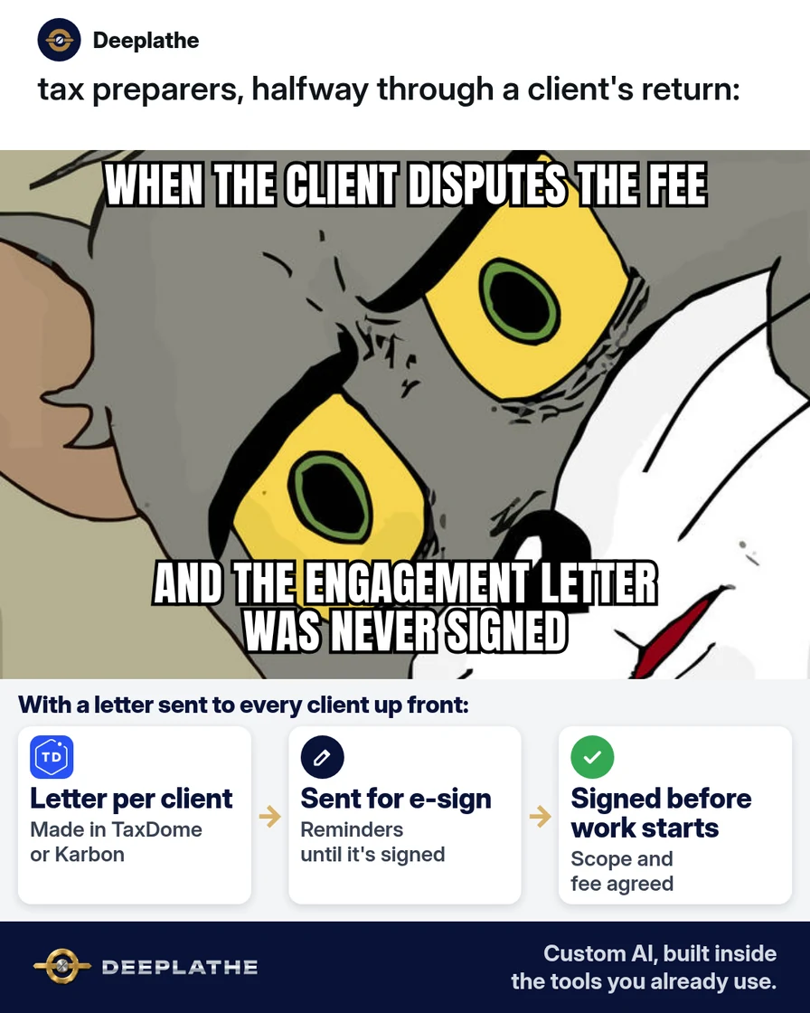 Unsettled Tom meme for tax preparers halfway through a return, captioned 'When the client disputes the fee and the engagement letter was never signed.' Below, a solved strip: a letter per client made in TaxDome or Karbon, sent for e-sign with reminders, signed before work starts with scope and fee agreed. Engagement letter for tax services template (and getting every client to sign it before you start)