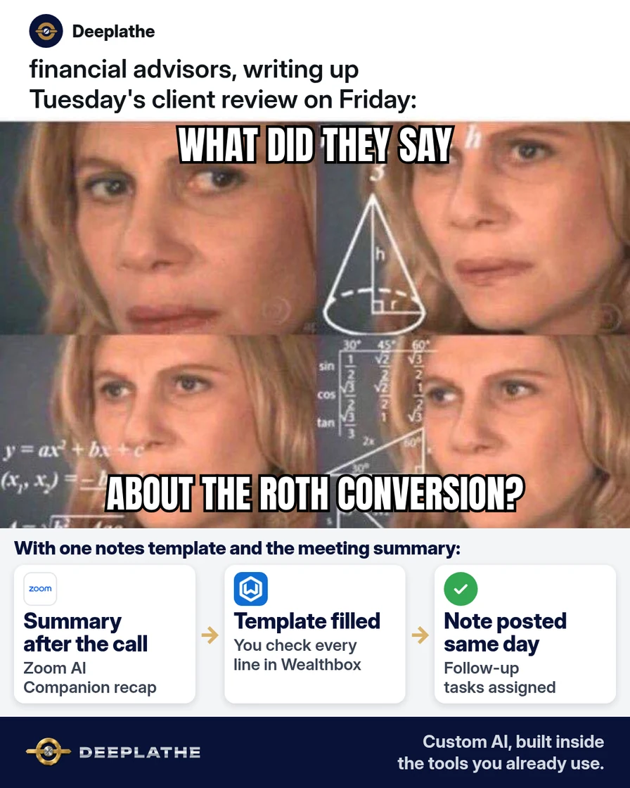 Math Lady (confused lady) meme: a financial advisor writing up Tuesday's client review on Friday, captioned 'What did they say about the Roth conversion?' Below, a solved strip: Zoom AI Companion summary after the call, the notes template filled and checked line by line in Wealthbox, note posted the same day with follow-up tasks assigned. Financial advisor meeting notes template (and how to get notes into your CRM the same day)