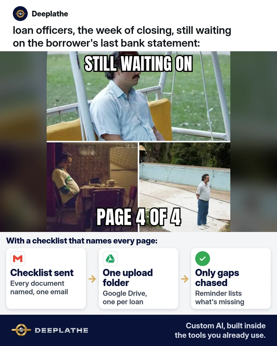 Sad Pablo Escobar meme captioned 'Still waiting on page 4 of 4' for a loan officer waiting on a bank statement. Below, one checklist email in Gmail and a Google Drive upload folder, with reminders for only what's missing. Mortgage document checklist to send borrowers.
