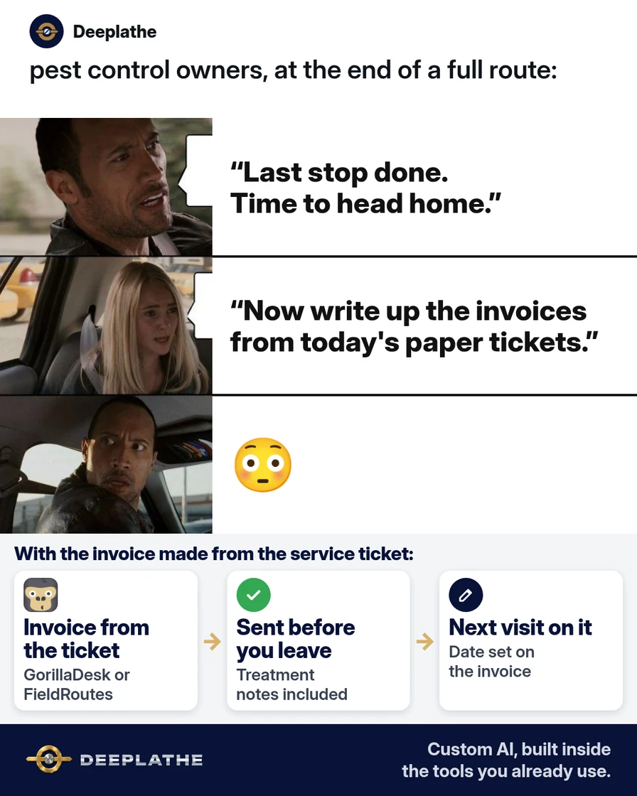 The Rock driving meme for pest control owners at the end of a route: 'Last stop done. Time to head home.' then 'Now write up the invoices from today's paper tickets,' and the Rock's shocked face. Below, a solved strip: invoice from the service ticket in GorillaDesk or FieldRoutes, sent before you leave with treatment notes, next visit date set on the invoice. Pest control invoice template (and sending it from the truck before you leave the driveway)