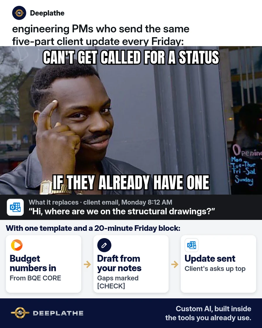 Roll Safe meme: can't get called for a status if they already have one, above a strip showing BQE CORE budget numbers, a draft from site notes with gaps marked, and the weekly update sent from Outlook. Project status update email template.