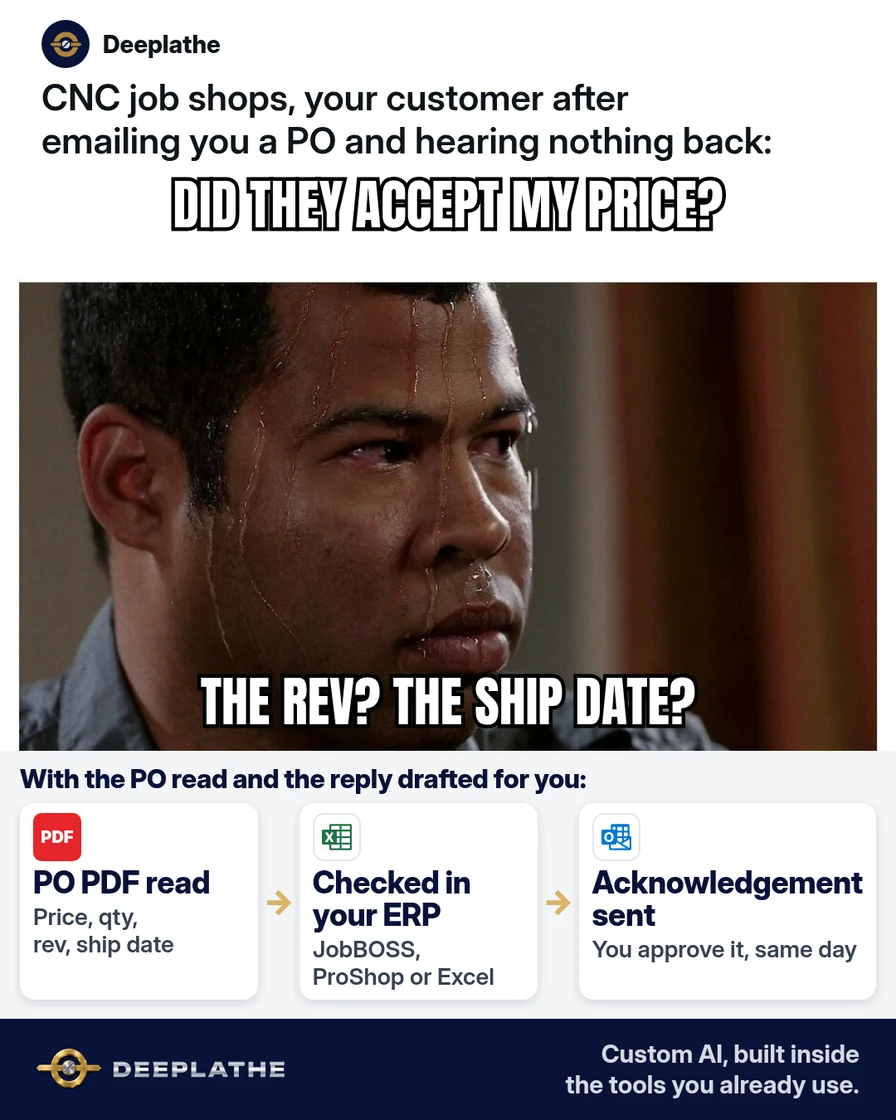 Sweating Jordan Peele meme: a CNC customer after emailing a PO and hearing nothing back, captioned 'Did they accept my price? The rev? The ship date?' Below, a solved strip: PO PDF read, checked in your ERP (JobBOSS, ProShop or Excel), acknowledgement sent from Outlook after you approve it, same day. Purchase order acknowledgement email: a template your shop can send the same day