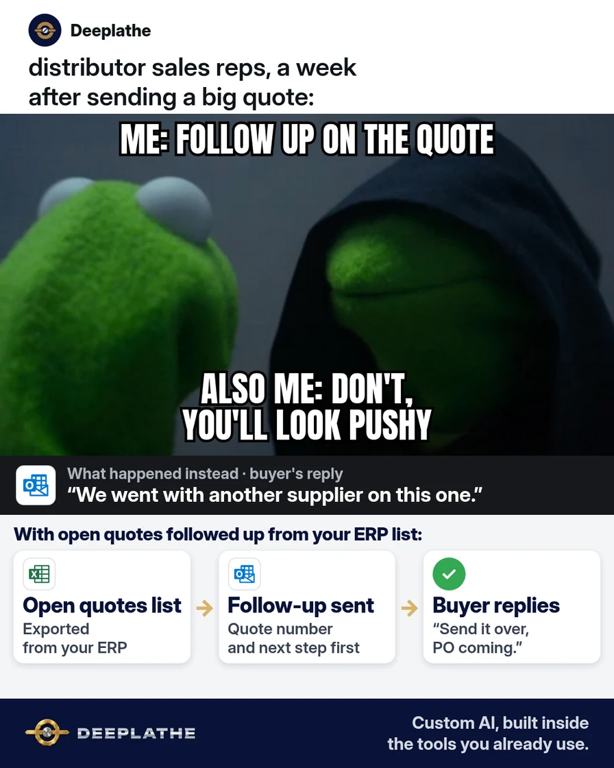 Evil Kermit meme: 'Me: follow up on the quote' and 'Also me: don't, you'll look pushy,' then the buyer replies they went with another supplier. Below, an open quotes list from the ERP in Excel and a follow-up sent from Outlook. Quotation follow-up email templates for industrial and MRO distributors.